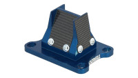 Membranblock Derde Membranblock Derde