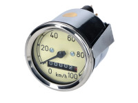 Snelheidsmeter