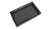 Luchtfilter Rieju OEM