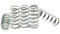 Set koppelingsveren MVT