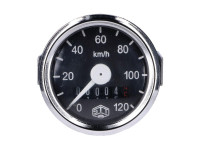 Snelheidsmeter Schmitt