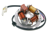 Stator van de dynamo