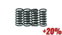 Set koppelingsveren Motoflow Racing