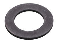 Aanslagring koppelingskorf