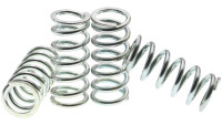 Set koppelingsveren MVT